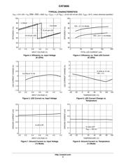 CAT3606HV4-T2 datasheet.datasheet_page 6