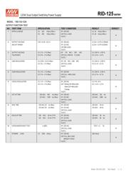 RID-125-1224 datasheet.datasheet_page 4