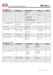 RID-125-1224 datasheet.datasheet_page 5