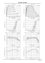 2SC4489S-AN datasheet.datasheet_page 3