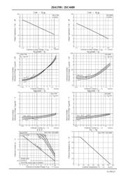 2SC4489S-AN datasheet.datasheet_page 4