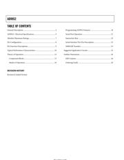 AD9952 datasheet.datasheet_page 2