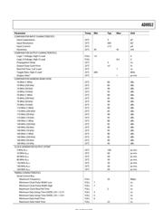 AD9952 datasheet.datasheet_page 5