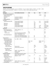 AD7177-2BRUZ datasheet.datasheet_page 4