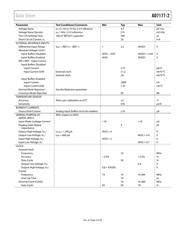 AD7177-2BRUZ datasheet.datasheet_page 5