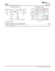 LM5165 datasheet.datasheet_page 2