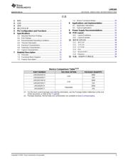 LM5165 datasheet.datasheet_page 3