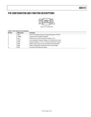 AD8310ARMZ-REEL1 datasheet.datasheet_page 5