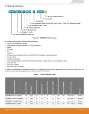 EFM8BB22F16A-C-QFN28R datasheet.datasheet_page 3