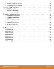 EFM8BB22F16A-C-QFN28R datasheet.datasheet_page 6