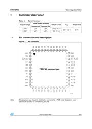 STP24DP05BTR datasheet.datasheet_page 3