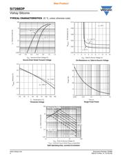 SI7288DP-T1-GE3 datasheet.datasheet_page 4