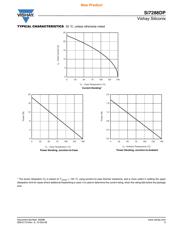 SI7288DP-T1-GE3 datasheet.datasheet_page 5