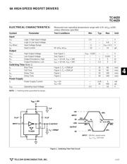 TC4429 datasheet.datasheet_page 3