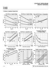 TC4429 datasheet.datasheet_page 4