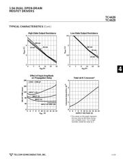 TC4429 datasheet.datasheet_page 5