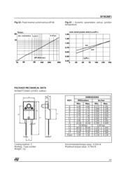 BYW29200 datasheet.datasheet_page 5