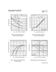 IRLMS5703TRPBF datasheet.datasheet_page 4