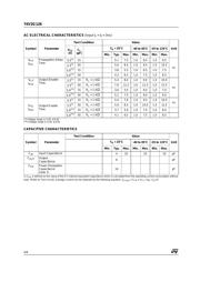 74V2G126 datasheet.datasheet_page 4