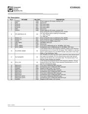 954101DFLF datasheet.datasheet_page 2