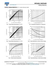 IRF540STRRPBF datasheet.datasheet_page 3