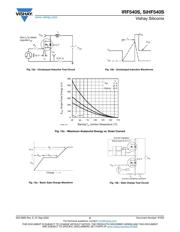 IRF540STRRPBF datasheet.datasheet_page 5