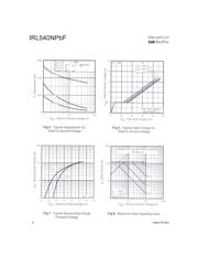 IRL540NPBF datasheet.datasheet_page 4