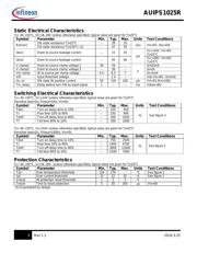 AUIPS1025R datasheet.datasheet_page 4