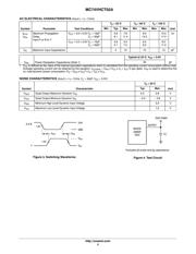 MC74VHCT02AMELG datasheet.datasheet_page 4