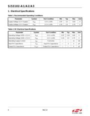 SI53102-A3-GMR datasheet.datasheet_page 4