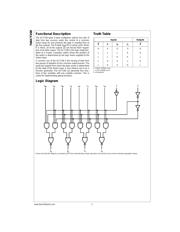 74ACT158SJ datasheet.datasheet_page 2