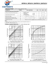 IRFU014 datasheet.datasheet_page 3