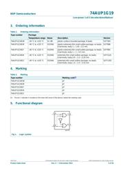 74AUP1G19GN,132 数据规格书 2