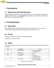 S9KEAZN8AMFK datasheet.datasheet_page 3