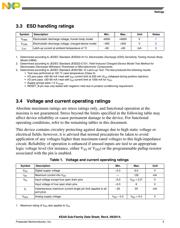 S9KEAZN8AMFK datasheet.datasheet_page 5