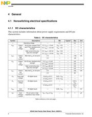 S9KEAZN8AMFK datasheet.datasheet_page 6