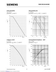 BSM30GD60DN2 datasheet.datasheet_page 4