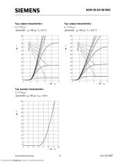 BSM30GD60DN2 datasheet.datasheet_page 5