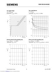 BSM30GD60DN2 datasheet.datasheet_page 6