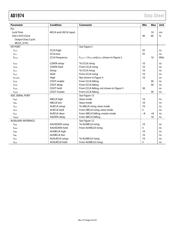 AD1974YSTZ-RL datasheet.datasheet_page 6