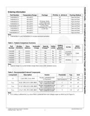 FAN5405UCX datasheet.datasheet_page 3