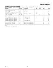 CMP401GP datasheet.datasheet_page 3