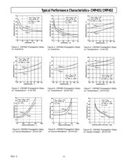 CMP402 datasheet.datasheet_page 5