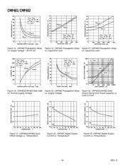 CMP401GP datasheet.datasheet_page 6