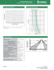 0452.750NRL datasheet.datasheet_page 2