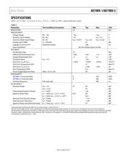 AD7989-1BRMZ datasheet.datasheet_page 3