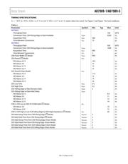 AD7989-1BRMZ datasheet.datasheet_page 5