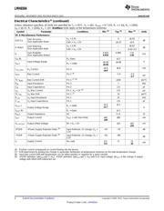 LMH6504 datasheet.datasheet_page 4