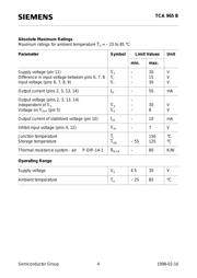 TCA965 datasheet.datasheet_page 4