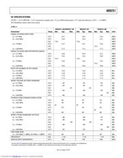 AD9251 datasheet.datasheet_page 5